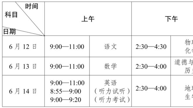 大头大头！得分不愁？布伦森已砍下61分 打破马刺主场得分纪录